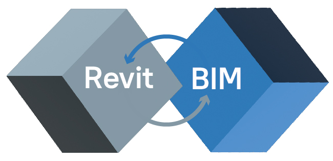 Revit BIM