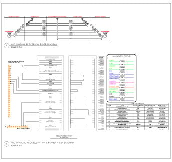 Rack Elevation