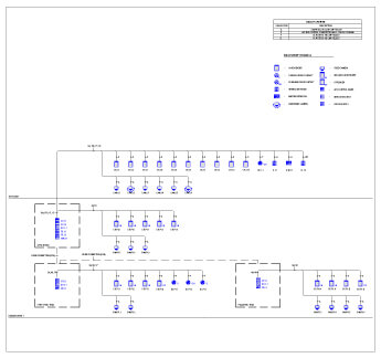 Riser Diagram