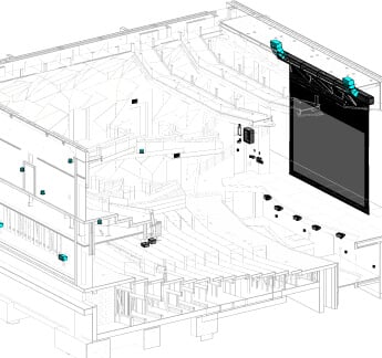 Wireframe Views